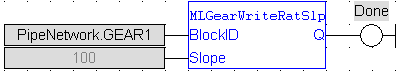 MLGearWriteRatSlp: FBD example